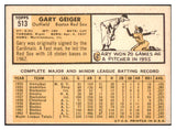 1963 Topps Baseball #513 Gary Geiger Red Sox GD-VG 466032