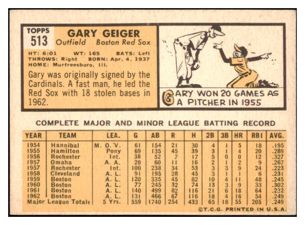 1963 Topps Baseball #513 Gary Geiger Red Sox GD-VG 466032