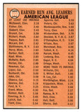 1966 Topps Baseball #222 A.L. ERA Leaders McDowell EX-MT 466094