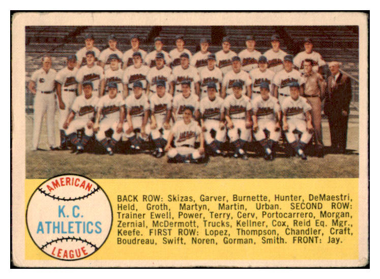 1958 Topps Baseball #174 Kansas City A's Team GD-VG 466168