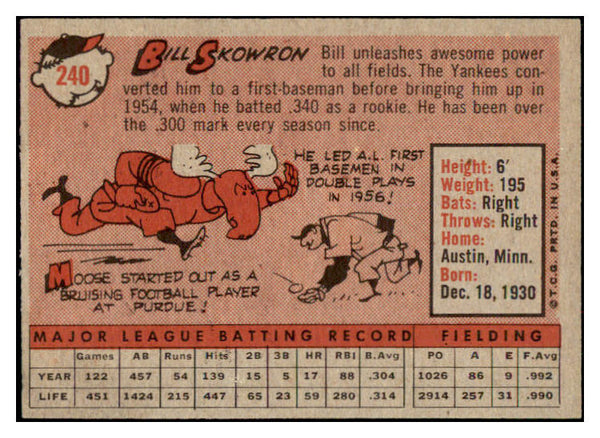 1958 Topps Baseball #240 Bill Skowron Yankees EX+/EX-MT 466186
