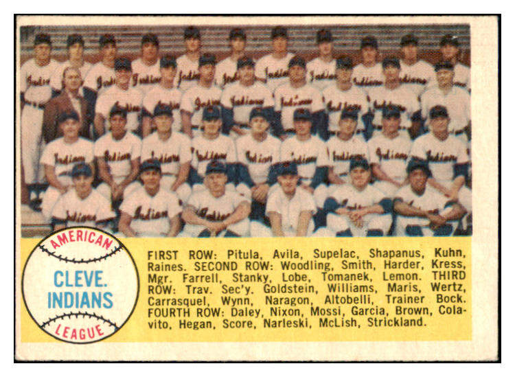 1958 Topps Baseball #158 Cleveland Indians Team VG-EX 466198