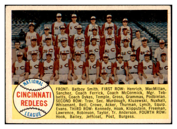 1958 Topps Baseball #428 Cincinnati Reds Team EX 466225