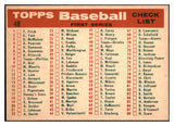 1959 Topps Baseball #048 Baltimore Orioles Team EX-MT 466285