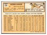 1963 Topps Baseball #536 Norm Larker Braves VG-EX 466310