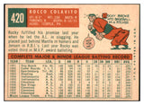 1959 Topps Baseball #420 Rocky Colavito Indians VG-EX 466358