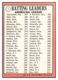1969 Topps Baseball #001 A.L. Batting Leaders Yastrzemski EX 466361