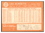 1964 Topps Baseball #523 Lou Burdette Cardinals VG-EX 466438