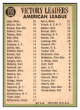 1967 Topps Baseball #235 A.L. Win Leaders Jim Kaat VG-EX 466450