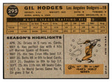 1960 Topps Baseball #295 Gil Hodges Dodgers Good trimmed 466525
