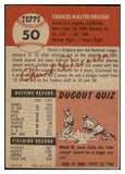 1953 Topps Baseball #050 Chuck Dressen Dodgers VG-EX 466561