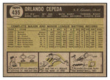 1961 Topps Baseball #435 Orlando Cepeda Giants EX 466674