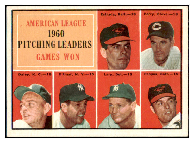 1961 Topps Baseball #048 A.L. Win Leaders Jim Perry EX-MT 466694