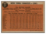 1962 Topps Baseball #251 New York Yankees Team EX 466745