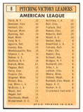 1963 Topps Baseball #008 A.L. Win Leaders Jim Bunning EX-MT 466767