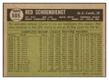 1961 Topps Baseball #505 Red Schoendienst Cardinals EX-MT 466956
