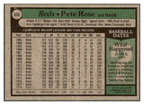 1979 Topps Baseball #650 Pete Rose Reds EX 467024