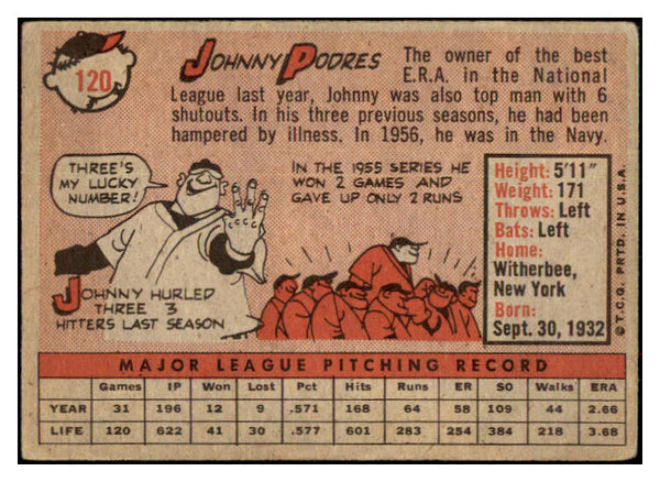 1958 Topps Baseball #120 Johnny Podres Dodgers VG-EX 467043