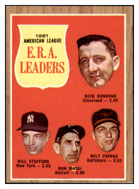 1962 Topps Baseball #055 A.L. ERA Leaders Milt Pappas VG-EX 467046