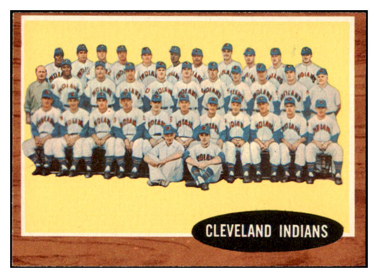 1962 Topps Baseball #537 Cleveland Indians Team NR-MT 467057