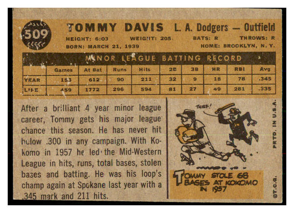 1960 Topps Baseball #509 Tommy Davis Dodgers GD-VG 467069