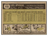 1961 Topps Baseball #440 Luis Aparicio White Sox Good 467083