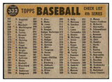 1960 Topps Baseball #332 New York Yankees Team VG 467148