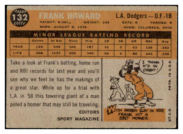 1960 Topps Baseball #132 Frank Howard Dodgers VG 467160