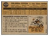 1960 Topps Baseball #450 Orlando Cepeda Giants VG 467186