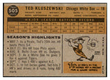 1960 Topps Baseball #505 Ted Kluszewski White Sox VG-EX 467201