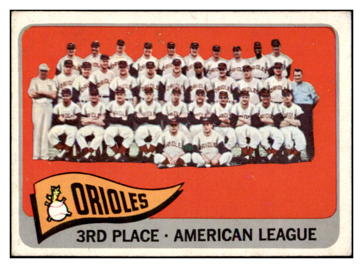 1965 Topps Baseball #572 Baltimore Orioles Team EX 467274