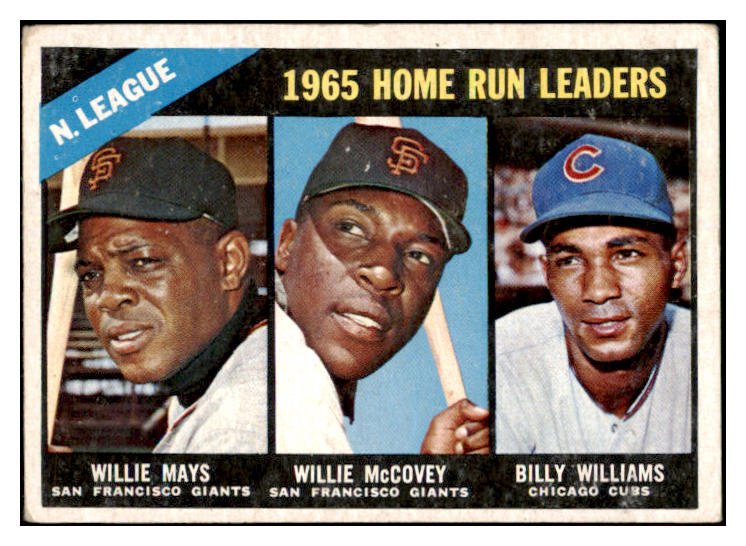 1966 Topps Baseball #217 N.L. Home Run Leaders Willie Mays VG-EX 467305
