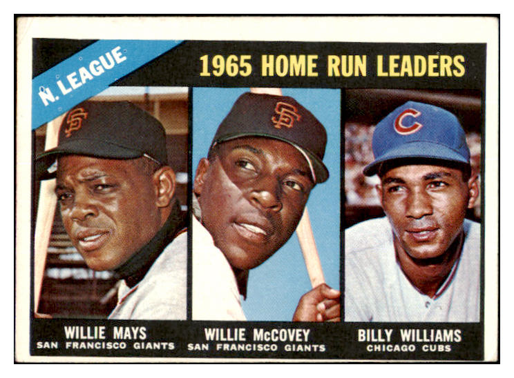 1966 Topps Baseball #217 N.L. Home Run Leaders Willie Mays VG-EX 467306
