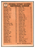 1966 Topps Baseball #223 N.L. Win Leaders Sandy Koufax VG-EX 467307