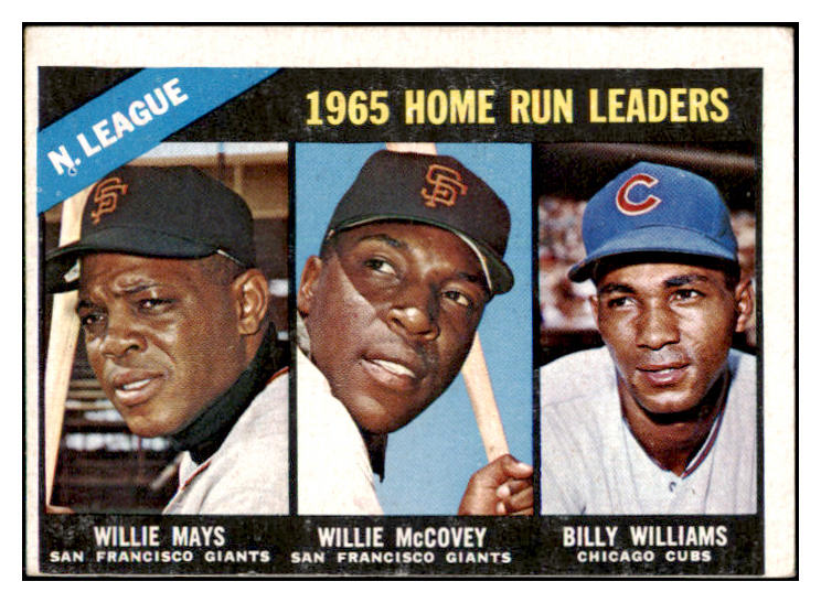 1966 Topps Baseball #217 N.L. Home Run Leaders Willie Mays VG 467309