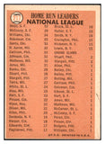 1966 Topps Baseball #217 N.L. Home Run Leaders Willie Mays VG 467309