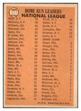 1966 Topps Baseball #217 N.L. Home Run Leaders Willie Mays VG-EX 467349