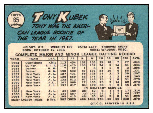 1965 Topps Baseball #065 Tony Kubek Yankees EX 467352