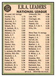 1967 Topps Baseball #234 N.L. ERA Leaders Sandy Koufax VG-EX 467371