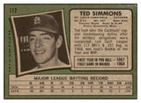 1971 Topps Baseball #117 Ted Simmons Cardinals GD-VG 467381