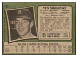 1971 Topps Baseball #117 Ted Simmons Cardinals GD-VG 467383