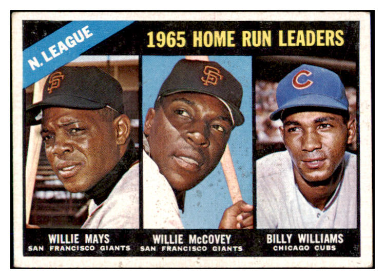1966 Topps Baseball #217 N.L. Home Run Leaders Willie Mays EX 467400