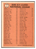 1966 Topps Baseball #217 N.L. Home Run Leaders Willie Mays EX 467400