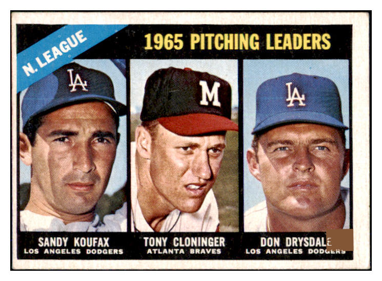 1966 Topps Baseball #223 N.L. Win Leaders Sandy Koufax EX 467402