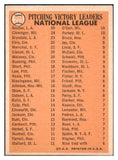 1966 Topps Baseball #223 N.L. Win Leaders Sandy Koufax EX 467402