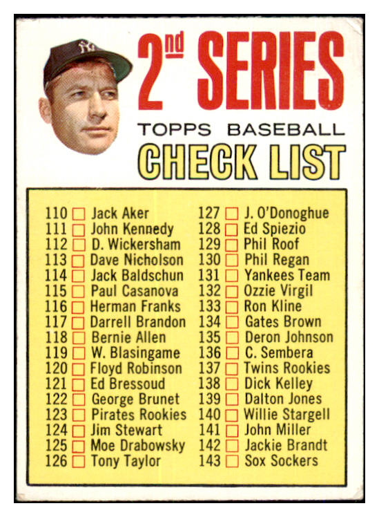 1967 Topps Baseball #103 Checklist 2 Mickey Mantle VG-EX 467404