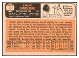 1966 Topps Baseball #380 Tony Conigliaro Red Sox EX 467405