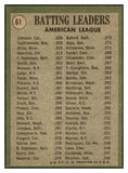 1971 Topps Baseball #061 A.L. Batting Leaders Yastrzemski VG-EX 467415