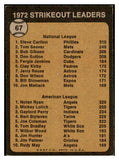 1973 Topps Baseball #067 Strike Out Leaders Nolan Ryan VG-EX 467484