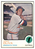 1973 Topps Baseball #080 Tony Oliva Twins VG-EX 467488